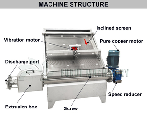 Équipement agricole : Machine de séparation solide-liquide automatique pour excréments et urines, presse à vis avec tamis incliné pour la déshydratation du fumier - Product Image 6