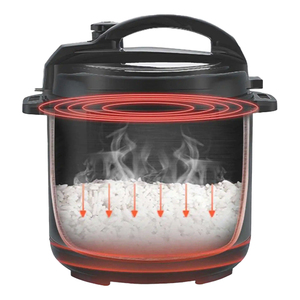 Chuyên Nghiệp Thông Minh Nồi 2.5L nấu ăn các thiết bị thông minh thương mại điện đa Nồi áp suất - Product Image 2