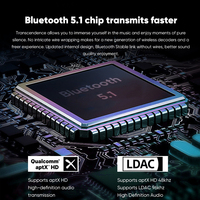 BRZHIFI-decodificador NXC02 de doble núcleo ES9038PRO, Audio Digital, HIFI, grado de fiebre, BT5.0, DAC, nuevo