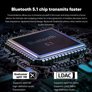 BRZHIFI – nouveau décodeur NXC02 Dual Core ES9038PRO Audio numérique HIFI Fever Grade BT5.0 DAC - Product Image 6