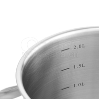 Marmite casserole poêle à frire