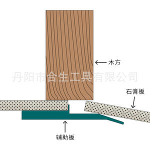 Support de panneau de plafond en plâtre simple Mr Drill Light Lifter, plaque de support portable en plastique 42g pour une installation facile - Product Image 5