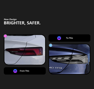 Gruppo Luci Posteriori per Audi A5 2017-2020, Luci Diurne Dinamiche RS5, Indicatori <span class=keywords><strong>di</strong></span> Direzione a LED 30W OE 8T0945095A - Product Image 3