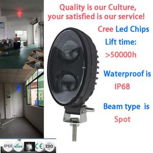 Luz de Seguridad a Prueba de Explosiones de Aluminio IP68 de 10V-80V con Haz de Luz Azul y Rojo - Product Image 3