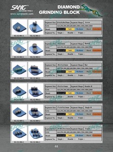Blocco Diamantato SANG ad Alta Efficienza Personalizzabile per Levigatura di Superfici in Calcestruzzo - Product Image 2