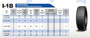ยางลมรถไถเกษตรแบบไบแอส ขนาด 7.00-12IMP สภาพใหม่จากโรงงาน รุ่น I-1B พร้อมล้อและอุปกรณ์เสริมอื่นๆ ลดราคา - Product Image 3