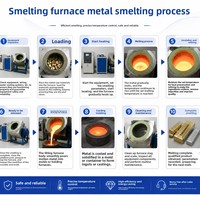 Horno de Inducción de Frecuencia Media para Fundir Metales como Oro, Plata, Cobre, Acero, Hierro y Aluminio, 380V 1800