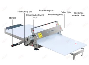Laminadora Manual de Masa para Panadería, Producción de Croissants con Huevo y Harina, Alta Productividad - Product Image 6