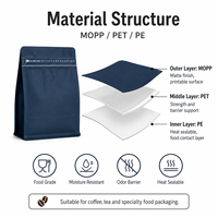 Sacs à café en papier kraft à fond plat en aluminium, imprimés sur mesure avec valve, 500g 1kg, en stock