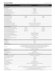 Pour onduleur solaire hybride SUN-125K-SG02HP3-EU-GM10 125KW triphasé haute tension, entrée 150-800V, efficacité 98,7% - Product Image 6
