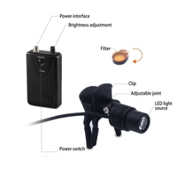 Lampe frontale LED vétérinaire à clipser avec faisceau réglable de 3W pour chiens et chats, idéale pour l'utilisation en clinique vétérinaire