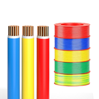 Kabel Tembaga Padat Inti BVV 450/750V Berisolasi PVC untuk Instalasi Rumah