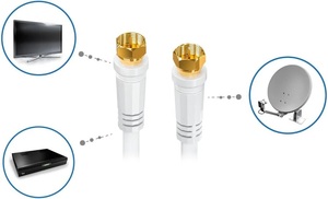 Câble <span class=keywords><strong>d</strong></span>'<span class=keywords><strong>antenne</strong></span> 5 <span class=keywords><strong>m</strong></span> noir, coaxial <span class=keywords><strong>m</strong></span>âle-femelle IEC Premium HDTV, compatible avec la télévision par câble, la radio et le DVB-T - Product Image 3