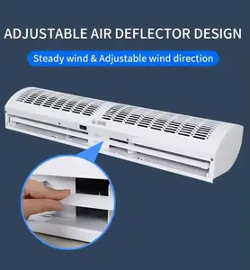 Axial Flow Fan Ventilation System 12V 24V 50mm DC Silent Cross Flow Fans Air Curtain