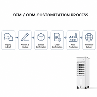 Refroidisseur évaporatif OEM à 3 vitesses avec télécommande, machine de refroidissement écoénergétique pour bureau, atelier, hôtel
