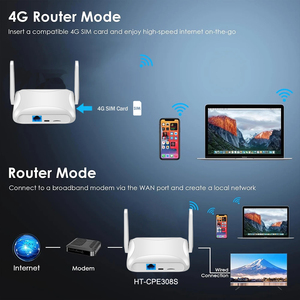 Mini phổ Túi <span class=keywords><strong>Wifi</strong></span> 4G 300Mbps <span class=keywords><strong>Router</strong></span> với thẻ Sim với Loại C Cáp điện <span class=keywords><strong>wifi</strong></span> xách tay 4G toàn cầu phổ phiên bản - Product Image 6