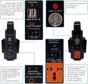 150W Tragbarer Stromversorgungswechselrichter für Makita 18V Akku 2-Kanal Stromgenerator USB-Ladestation - Product Image 2