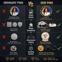 Broche personnalisée en émail avec photo et logo, motif portrait et bâtiment, badge métallique, souvenir sur mesure