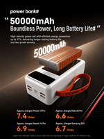 Batterie solaire portable HYTO pour voyages en plein air, super grande capacité, 50000 mAh, 100000 mAh