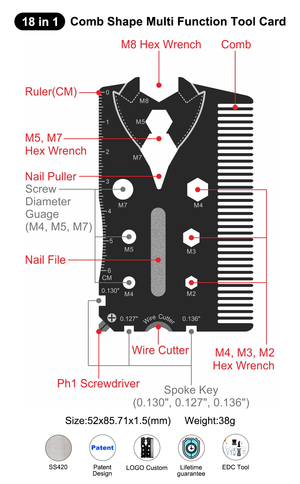 Outil de carte en forme de peigne 18 en 1