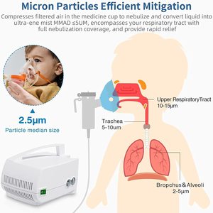Mesin nebulizer rumah profesional genggam, nebulizer sistem kompresor pernapasan kabut Inhaler - Product Image 5