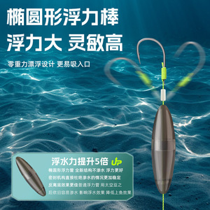 เบ็ดตกปลาแบบยุโรป Aohu Reverse Bottom String Hook พร้อมตะขอหลายตัว สายหน้าเบ็ดสำเร็จรูป ตะขอคู่ ทนทานต่อแรงกระแสน้ำ สำหรับตกปลาคาร์พ - Product Image 3