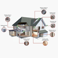 Sellador de Silicona Neutro para Ventanas, Puertas, Cocina y Baño, Resistente a la Intemperie, Flexible, Resistente a los Rayos UV, Transparente, Antifúngico
