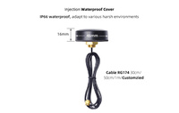 Antenna Esterna Impermeabile 5dBi WIFI 2.4G ad Alto Guadagno con Cavo RG174 da 3M e Connettore SMA per Comunicazioni