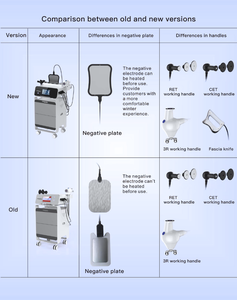 <span class=keywords><strong>Prix</strong></span> d'usine 448k Ret Cat Thérapie thermique profonde Deepba Perte de poids Mise en forme du corps Machine de beauté à <span class=keywords><strong>radiofréquence</strong></span> - Product Image 3