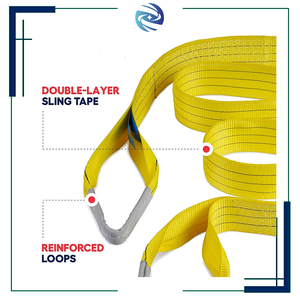 安価なスリング安全率4:1、1～10mポリエステル製リフティングベルト、3トンウェビングスリング、長さカスタマイズ可能 - Product Image 4