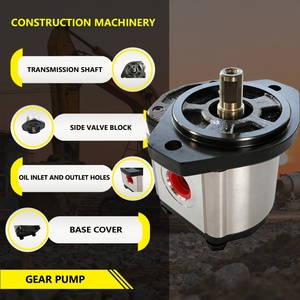 Hydraulic Gear Pump CI58K-A02-085L SAE A-2 Flange 3-12 GPM 5/<b>8</b>" Keyed Shaft CCW Cast <b>Iron</b> Heavy Duty Replacement - Product Image 2
