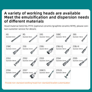 mélangeur à haut cisaillement réservoir de mélange détergent homogénéisateur industriel savon liquide faisant la machine - Product Image 4