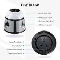 Répulsif à ultrasons électrique Saijzek 360 degrés en ABS solide pour les fourmis, lutte antiparasitaire, écologique, pour la maison et le jardin