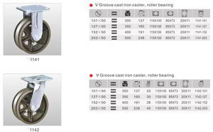 Ruedas Industriales de Hierro Fundido Electrochapadas, Duraderas, Sin Frenos Incluidos, Venta Directa de Fábrica - Gran Venta - Product Image 3