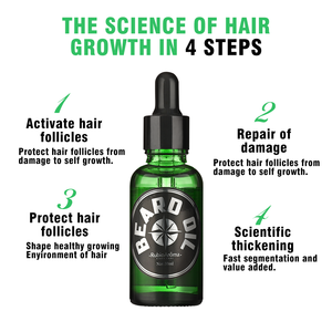 น้ำมันบำรุงเคราสำหรับผู้ชาย Huati Sifuli RubioAroma พร้อมโลโก้สั่งทำพิเศษ ชุดผลิตภัณฑ์ดูแลและบำรุงเคราสำหรับผู้ชาย น้ำมันเร่งการเจริญเติบโตของเคราสำหรับผู้ชาย - Product Image 3