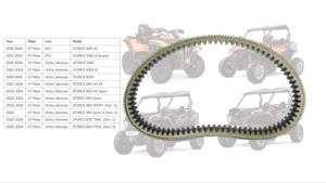 Pièces ATV UTV Courroie de transmission CVT robuste 0JWA-055000-10000 pour <span class=keywords><strong>CFMoto</strong></span> Uforce 800/<span class=keywords><strong>1000</strong></span> Cforce 800/<span class=keywords><strong>1000</strong></span> <span class=keywords><strong>Zforce</strong></span> 800/950/<span class=keywords><strong>1000</strong></span> 18-23 - Product Image 3