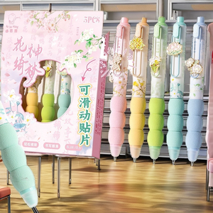 अनुकूलित 0.5 मिमी जेल पेन नए प्यारे कैंडी स्कूल छात्र डिजाइन अरेबल नीले काले थोक बॉलपॉइंट स्टेशनरी आपूर्ति प्लास्टिक - Product Image 3