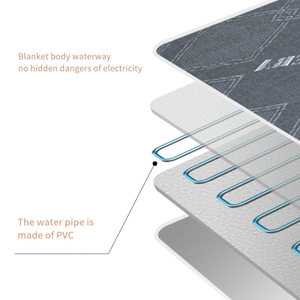 Meilleure couverture chauffante électrique à eau chaude, matelas chauffant à circulation d'eau, système de chauffage et de refroidissement pour lit avec eau - Product Image 3