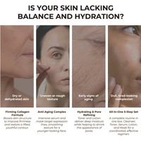 Coffret de Soins Visage au Collagène Marque Blanche – Kit Anti-Âge Raffermissant et Hydratant pour une Peau Rajeunie