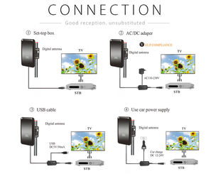 AR-169 גבוה לקבל חזקה אות freeviw אות קליטה דיגיטלית hdtv חיצוני dvbt2 המאיץ המקורי מפעל אוויר - Product Image 6