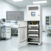 Dispositif de compensation dynamique de puissance réactive de type armoire APF industriel, adapté à l'utilisation dans les usines de transformation du bois.