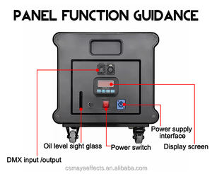 Crea un Ambiente Mágico con la Máquina de Niebla Baja de Fácil Uso con Control LCD y DMX512 para Bodas, Pistas de Baile y Celebraciones - Product Image 3