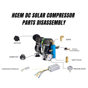 Vijverbeluchter Op Zonne-Energie 35 Lpm Draagbare Dc-Pomp Voor 0.5 Hectare Tot 6M Diepte Visvijvers - Product Image 3