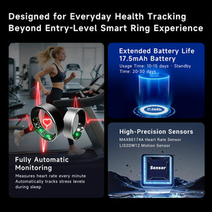 Bague intelligente avec écran pour hommes SR06, détection <span class=keywords><strong>de</strong></span> la fréquence cardiaque, bague intelligente <span class=keywords><strong>de</strong></span> fitness, suivi <span class=keywords><strong>de</strong></span> la santé, <span class=keywords><strong>football</strong></span>, fitness - Product Image 6