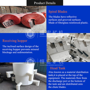 Equipamento de Alta Capacidade para Lavagem de Ouro: Separador Concentrador Espiral de Gravidade em Fibra de Vidro para Ouro Aluvial e de Areia - Product Image 5