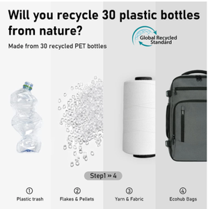 <span class=keywords><strong>Bolsa</strong></span> <span class=keywords><strong>de</strong></span> equipaje <span class=keywords><strong>de</strong></span> mano para viaje, mochila <span class=keywords><strong>de</strong></span> equipaje <span class=keywords><strong>de</strong></span> mano reciclada para mascotas, ecológica, para llevar debajo del asiento, 20L, impermeable, para <span class=keywords><strong>deporte</strong></span> al aire libre, <span class=keywords><strong>40x20x25</strong></span> - Product Image 4