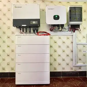Greenwing Solar Energy Power System On Off Grid 1Kw 2Kw 3Kw 4Kw 5Kw With Home Storage Battery