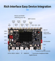 Placa Base Industrial RK3576 de Grado Empresarial, Estable e Inteligente, con Múltiples Puertos de Red, para Sistemas Gateway