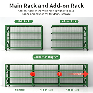 Boltless Design Tool Free Assembly Cross Braced Reinforced Frame Wobble Free Heavy Duty Shelving Rack With Casters Pro <b>Kit</b> - Product Image 6