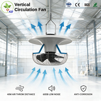 Ventilateur de circulation d'air à vitesse variable de haute qualité pour serres agricoles multi-chapelles avec conception de flux d'air en V